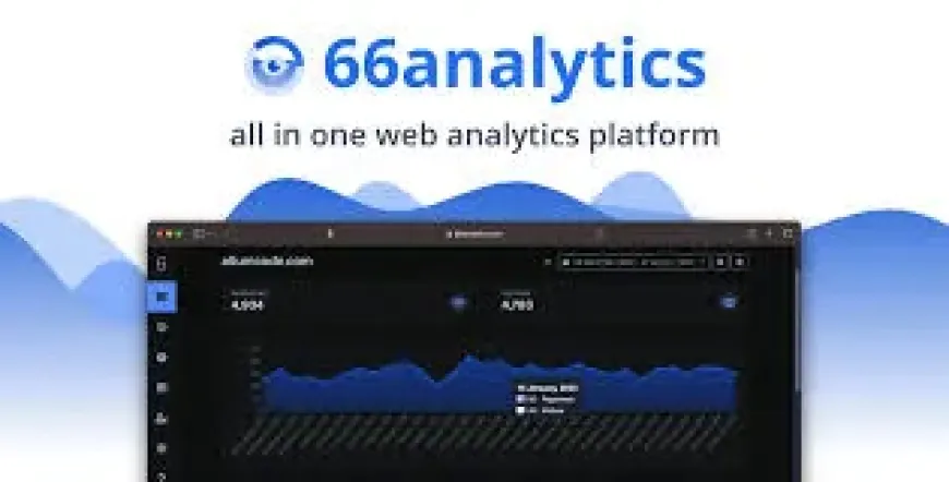 66Analytics – Easy, friendly & privacy-focused web analytics (v33.0.0)